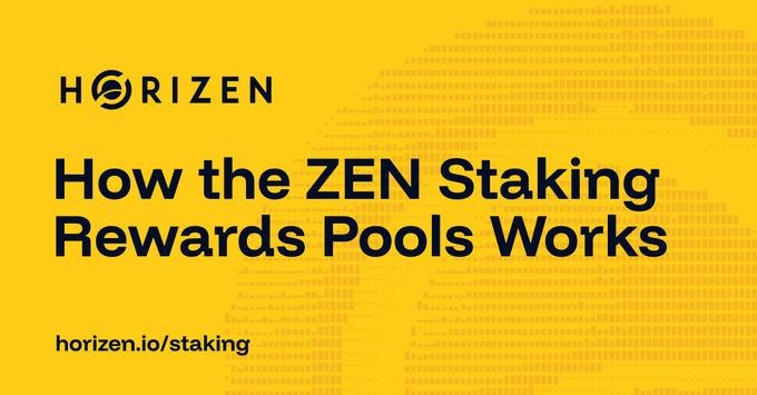 A yellow promotional graphic featuring the Horizen logo and the headline "How the ZEN Staking Rewards Pools Works," with the URL "horizen.io/staking" displayed in the bottom corner, introducing an article explaining the mechanics of ZEN staking rewards on Horizen's mainnet.