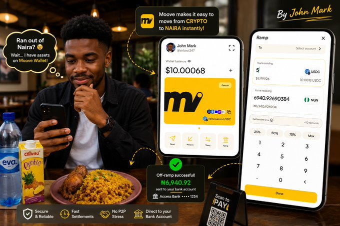 The image depicts a young man looking thoughtfully at his phone while dining at a restaurant with a meal and drinks, alongside promotional screens showing the "Moove" app converting $10.00068 in USDC to ₦6,940.92 sent to Access Bank account 1234, featuring the username "@nofear247" (John Mark) and highlighting features like "Secure & Reliable," "Fast Settlements," and "No P2P Stress." This visual perfectly illustrates the post's story of seamlessly converting crypto (USDC) to Naira for everyday use, emphasizing Moove's tagline of moving "from CRYPTO to NAIRA instantly."