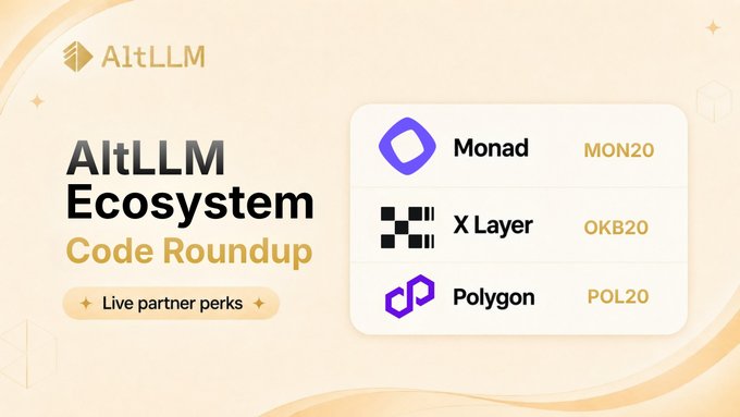 An 'AltLLM Ecosystem Code Roundup' graphic with a cream and gold design, listing partners including Monad (MON20), X Layer (OKB20), and Polygon (POL20).