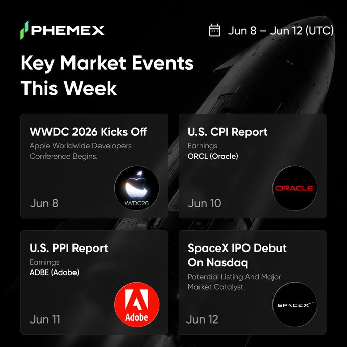 The image shows a poster with a black background featuring an advertisement for key market events, including a rocket launch. The poster also displays four different logos representing companies such as Adobe, Apple, SpaceX, and Phemex. The text on the poster indicates that there is a big macro week ahead, which includes the release of the CPI report, the U.S. PPI report, and an upcoming Apple Worldwide Developers Conference (WWDC) event.