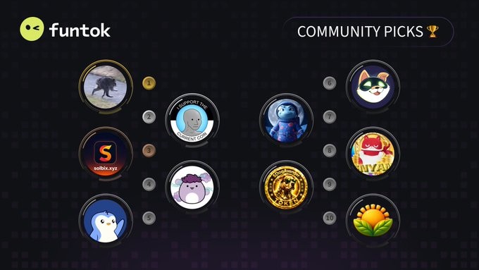 A Funtok 'Community Picks' trophy display screen showing various circular NFT-style badges with different characters and logos on a dark background.