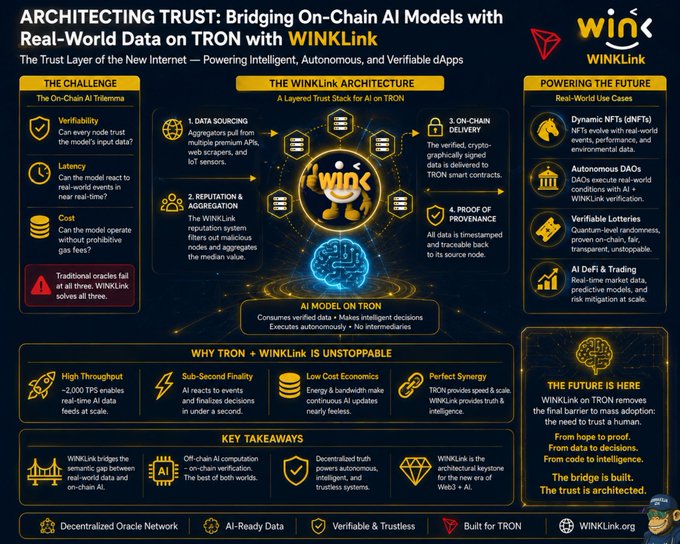 𝐃𝐚𝐭𝐡 𝐑𝐞𝐚𝐥-𝐖𝐨𝐫𝐥-𝐝 are two significant forces that have emerged as the pillars of a decentralized future, according to a post. The image is an infographic or poster which is primarily in black and yellow colors with various images representing these two forces. In addition to this, there are other elements such as a warning symbol (red circle) and a diamond shape that convey caution, emphasizing the importance of understanding and analyzing the implications of these two forces on the future direction of data privacy and security.