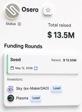 A funding information card for 'Osero' showing total raised of $13.5M from a Seed round dated May 12, 2026, led by investors Sky (ex-MakerDAO) and Plasma.