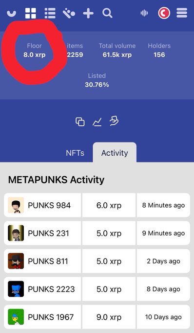 A mobile app screenshot showing an NFT collection's activity, with a red circle drawn around "Floor 8.0 xrp" and a list of "METAPUNKS" transactions below.