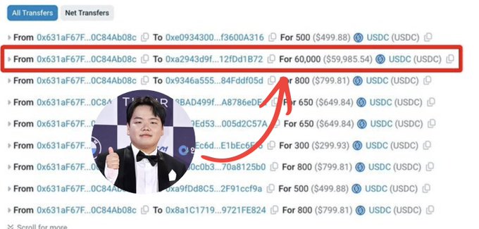 In this image, there's an online screen showing an auction item, likely for information sharing or financial data analysis, as indicated by the text surrounding it. There's also a picture of someone giving a thumbs-up, possibly indicating agreement with the content displayed on the screen. A red "For $60K" button is present in the image, suggesting that the bidder can expect to pay $60K for the item or data being sold. Interestingly enough, there's a person wearing a tuxedo in the image as well, which doesn't seem directly related but could possibly be an indication of some kind of event or gathering associated with this auction. Overall, the image provides an overview of a monetary transaction taking place in an online setting.