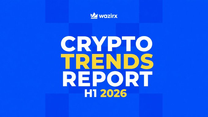A vibrant blue cover graphic for the "WazirX Crypto Trends Report H1 2026," featuring the WazirX logo at the top and bold yellow and white text announcing the report's title, which serves as the visual introduction to findings on user behavior, market participation, and the noted statistic that over 82% of verified users came from non-metro locations.