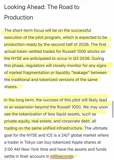 The image shows a highlighted excerpt titled "Looking Ahead: The Road to Production," detailing the NYSE's plan for tokenized stock settlements, with a pilot launching in 2026 and a long-term vision for 24/7 global trading and millisecond settlement times for tokenized Apple shares and other assets. This relates to the post's claim that XRP already meets the DTCC's new millisecond settlement requirement, as the highlighted text emphasizes "milliseconds" and "unified infrastructure" as key goals of the NYSE/ICE tokenization initiative.