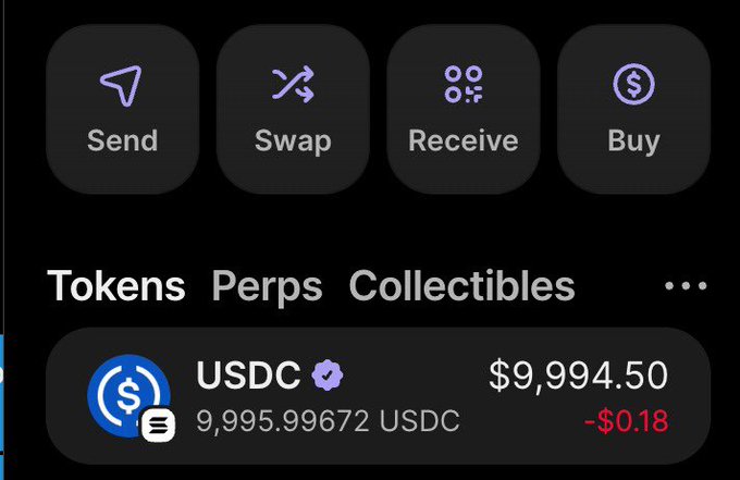 A cryptocurrency wallet interface displays buttons for Send, Swap, Receive, and Buy, along with tabs for Tokens, Perps, and Collectibles, showing a USDC balance of 9,995.99672 ($9,994.50, -$0.18).