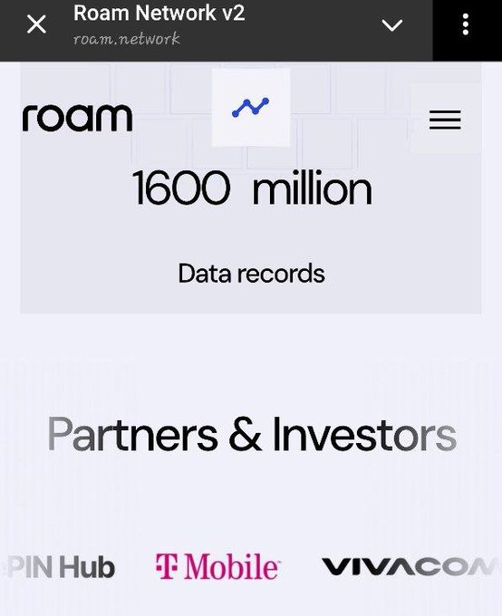A mobile webpage screenshot for 'Roam Network v2' displays '1600 million Data records' and 'Partners & Investors' including SPIN Hub, T-Mobile, and VIVACOM.