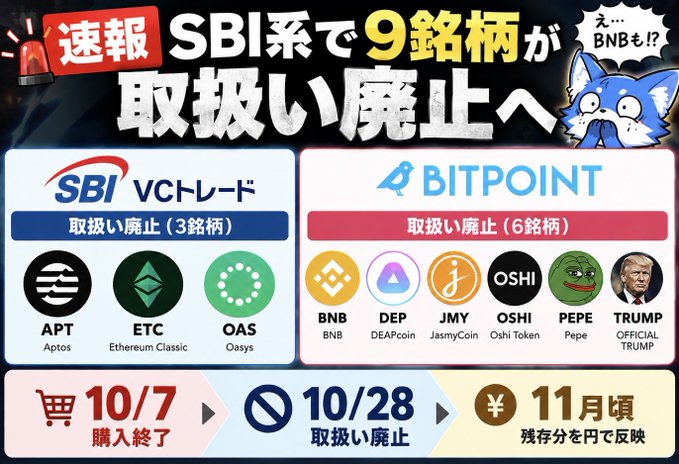 A Japanese-language breaking news graphic announces that SBI-affiliated exchanges (SBI VC Trade and BITPOINT) will discontinue trading of 9 cryptocurrencies—including APT, ETC, OAS, BNB, DEP, JMY, OSHI, PEPE, and TRUMP—with purchasing ending October 7 and all trading ceasing October 28, aligning with the post's text while adding visual branding of each token.