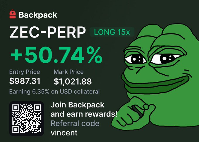 A Backpack exchange promotion showing a +50.74% gain on a ZEC-PERP LONG 15x position (entry $987.31, mark $1,021.88) alongside the iconic Pepe meme giving a thumbs up, with a referral code "vincent" and QR code—bragging about being the first to sell ZEC at $1000 for a 6.35% return on USD collateral.