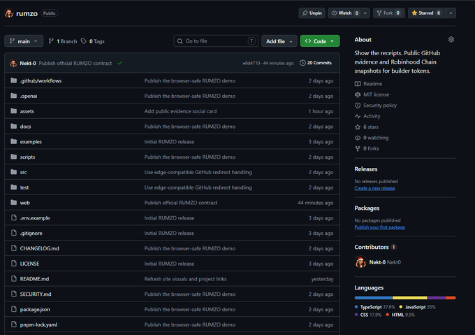 A GitHub repository page for 'rumzo' (Public), showing files like .github/workflows, assets, docs, and src, with an 'About' section describing it as showing receipts and Robinhood Chain snapshots for builder tokens.