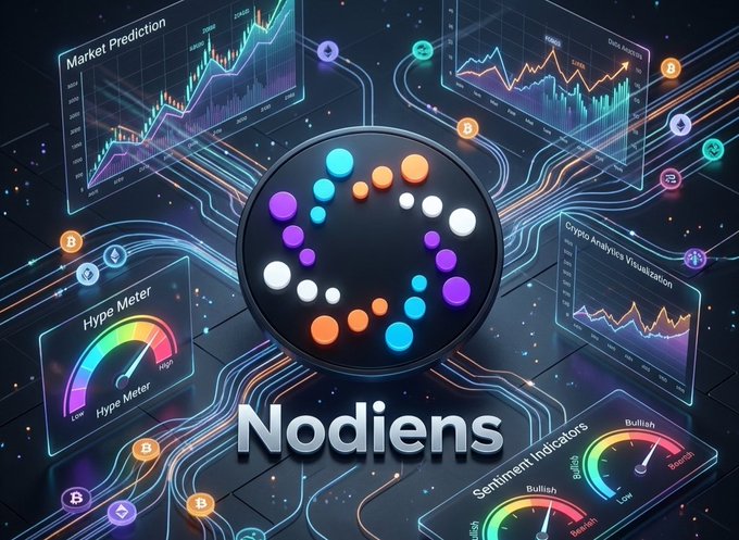 Promotional graphic for 'Nodiens' featuring a central circular logo surrounded by cryptocurrency analytics dashboards showing market prediction charts, a 'Hype Meter', 'Crypto Analytics Visualization', and 'Sentiment Indicators' gauges.