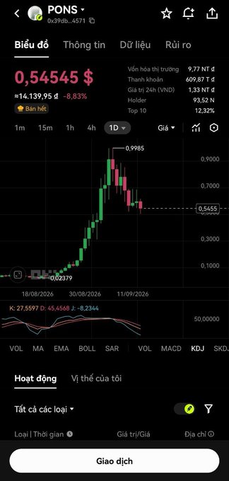 A cryptocurrency trading app screenshot showing the PONS token priced at $0.54545 (down 8.83%) on the VNDT 24h market, with a candlestick chart indicating a price rise from $0.02379 to $0.9985, and trading volume of approximately 9.77 trillion VND.