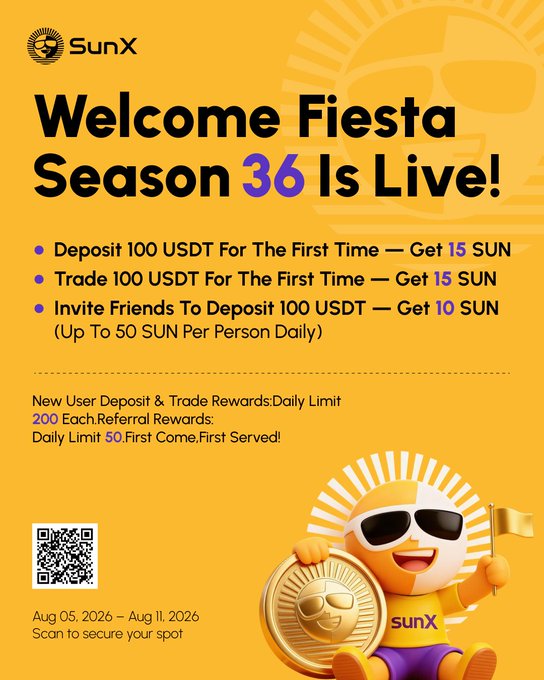 A promotional poster for SunX announcing "Welcome Fiesta Season 36 Is Live!" with rewards in SUN tokens for depositing and trading USDT, valid from Aug 05 to Aug 11, 2026.