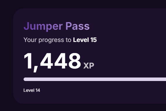 A screenshot showing a "Jumper Pass" progress tracker displays 1,448 XP toward Level 15, with the user currently at Level 14, illustrating the XP amount referenced in the post's hypothetical airdrop calculations for $JUMP.