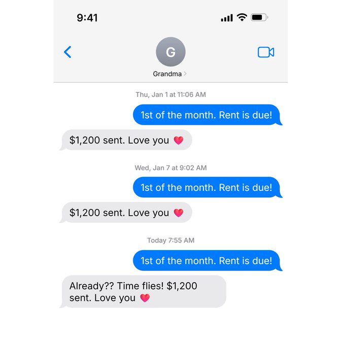 A text message conversation with 'Grandma' showing repeated messages on the 1st of each month saying '1st of the month. Rent is due!' with replies of '$1,200 sent. Love you ❤️' and a final reply 'Already?? Time flies! $1,200 sent. Love you ❤️'.