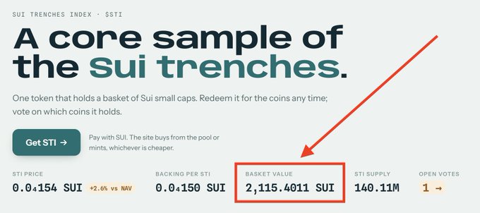 Promotional graphic for 'SUI TRENCHES INDEX · $STI' titled 'A core sample of the Sui trenches', showing an arrow pointing to 'BASKET VALUE 2,115.4011 SUI' among other metrics.