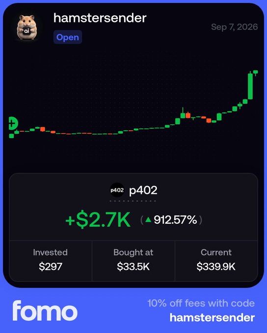 A screenshot from the Fomo app showing a token called 'hamstersender' with a candlestick chart, displaying a profit of +$2.7K (912.57%) from an investment of $297 at $33.5K to a current value of $339.9K.