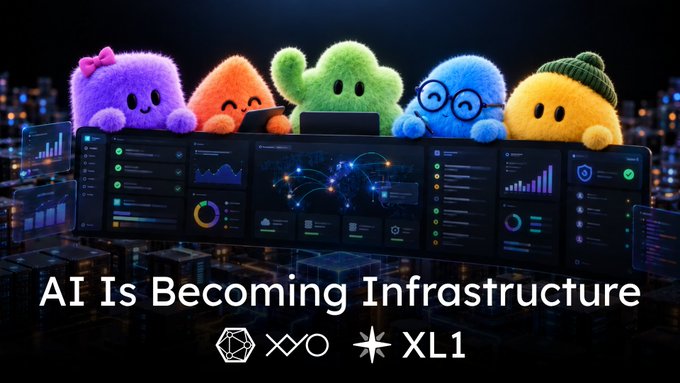 Five colorful, fluffy blob-like characters—purple with a pink bow, orange, green, blue with glasses, and yellow with a beanie—peer over a wall of glowing data dashboards and analytics screens set against a nighttime city skyline. The text below reads "AI Is Becoming Infrastructure" with logos for XYO and XL1, visually reinforcing the post's message about AI agents operating as layered systems where underlying data infrastructure matters as much as the models themselves.