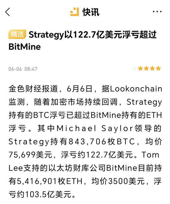 A screenshot of an advertisement page titled "MicroStrategy, Tom Lee, and Bity mine are facing huge losses". This image appears to be advertising related to Bitcoin mining or strategy services. The company's reputation and financial standing have been negatively affected by their involvement with Bitcoins and other cryptocurrency mining projects, resulting in a significant loss of funds as seen on the screen.