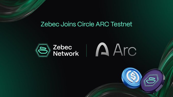 The image features a promotional poster for Zebec Network's Circle ARC Testnet. The poster has a dark green background with white text that reads "Zebec joins Circle ARC Testnet", indicating that the network has joined the Circle ARC Testnet. The poster also includes logos of other companies, such as Visa and Mastercard, which are part of the Circle Alliance. The image is accompanied by a caption that explains how Zebec Network is backing the Circle ARC Testnet in the USDC ecosystem.