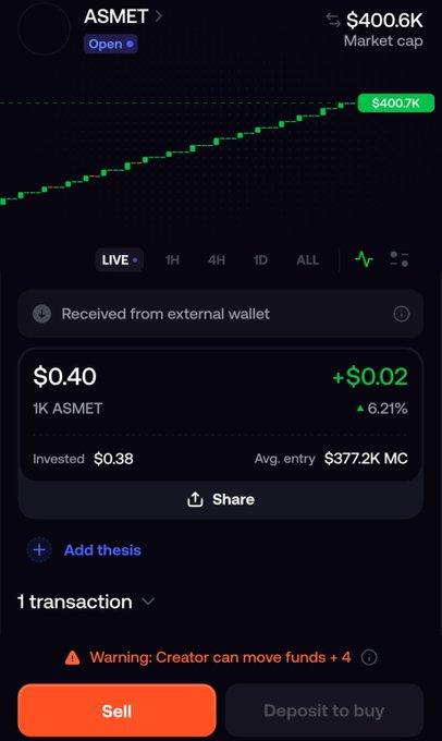 A mobile trading app screenshot showing ASMET token with a market cap of $400.6K, a positive change of +$0.02 (6.21%), invested $0.38, and a warning that the creator can move funds.