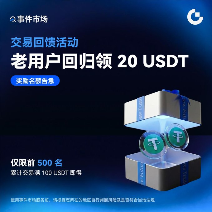 A cryptocurrency promotional graphic in Chinese offering '老用户回归领 20 USDT' (Returning users get 20 USDT) with a 'New Future' gift box containing USDT coins, limited to the first 500 users.