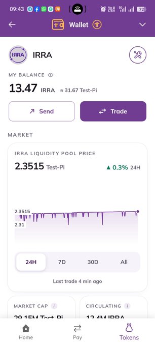 A screenshot of the Pi Wallet's IRRA token page displays a balance of 13.47 IRRA (≈31.67 Test-Pi) alongside a new "Trade" button and IRRA Liquidity Pool price of 2.3515 Test-Pi (+0.3% 24H), illustrating the DEX integration highlighted in the post.