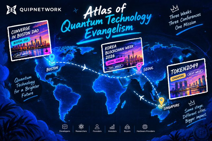 A promotional graphic titled 'Atlas of Quantum Technology Evangelism' by QuipNetwork showing three conferences in Boston (Converge in Boston DAO), Seoul (Korea Blockchain Week 2026), and Singapore (Token2049), with the tagline 'Three Weeks, Three Conferences, One Mission' and 'Same stage, Different cities, Bigger impact.'