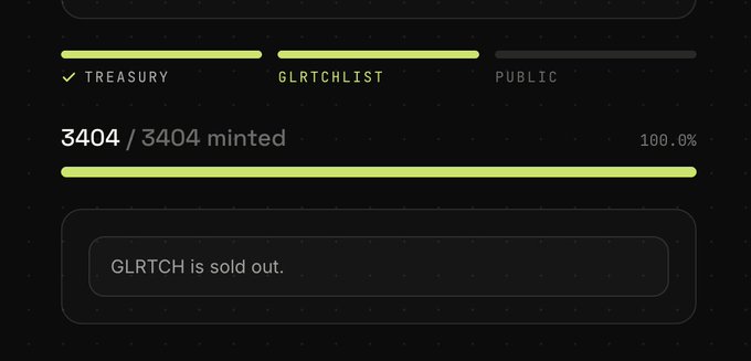 A screenshot of an NFT minting progress bar showing '3404 / 3404 minted' at 100.0%, with categories for TREASURY (checked), GLRTCHLIST, and PUBLIC, and a message stating 'GLRTCH is sold out.'