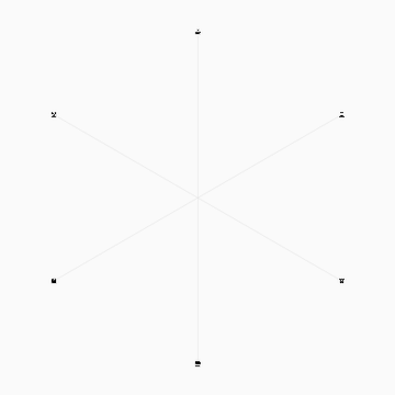 A simple line drawing shows an eight-pointed asterisk with small symbols at each end.