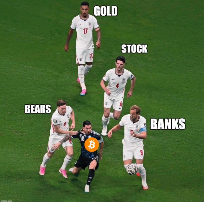 A meme using a soccer match photo to represent Bitcoin surrounded by economic forces, with players labeled 'GOLD,' 'STOCK,' 'BEARS,' and 'BANKS,' and a Bitcoin logo (₿) edited over the central player.