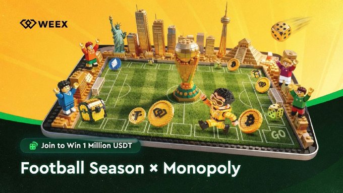A WEEY promotional banner for 'Football Season × Monopoly' featuring a Monopoly board with football-themed characters, Bitcoin tokens, and city landmarks, offering a chance to win 1 Million USDT.