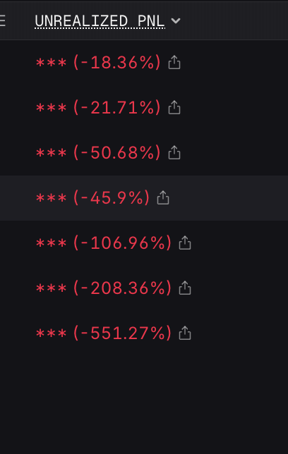 A screenshot of a 'UNREALIZED PNL' portfolio display shows a series of significant losses in red text, with percentages ranging from -18.36% to -551.27%, each marked with an upload/share icon.