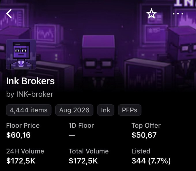 A digital trading interface showing the 'Ink Brokers' NFT collection by INK-broker with stats: 4,444 items, Floor Price $60.16, 24H Volume $172.5K, and Top Offer $50.67.