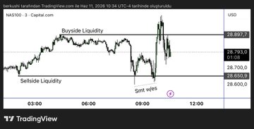 The image features a stock chart with various graphs displayed across multiple levels. Some of these charts display price and volume data or show changes over time. The focus of the scene is a particular graph that shows the daily fluctuations of a certain market, such as Bitcoin. It's crucial for viewers to pay attention to the details in this specific graph as it might provide valuable insights into the market trends and patterns. In connection with the post, the image encourages viewers to think about taking action rather than just observing or dreaming about their investments in cryptocurrency markets like Bitcoin.