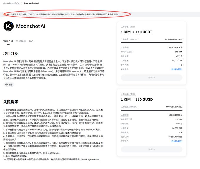 A Gate.io Pre-IPOs page for Moonshot AI (月之暗面), a Chinese AI startup behind the Kimi AI chatbot, showing IDO details with 1 KIMI priced at 110 USDT, subscription progress at 226.92% and 229.11%, and various risk disclosures.