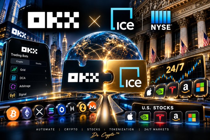 A promotional graphic for OKX cryptocurrency exchange featuring partnerships with ICE and NYSE, showcasing trading bots (Grid, DCA, Arbitrage, Signal), various cryptocurrency logos, and U.S. stocks icons with 'Dr. Crypto' branding.