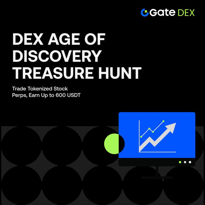 A promotional graphic for Gate DEX's "Age of Discovery Treasure Hunt" campaign, featuring the text "DEX AGE OF DISCOVERY TREASURE HUNT" and "Trade Tokenized Stock Perps, Earn Up to 600 USDT" alongside a stylized illustration of a blue monitor displaying an upward trending chart, symbolizing trading gains. The design ties into the post's message by visually reinforcing the opportunity to trade tokenized stock perpetual contracts for tiered USDT rewards based on trading volume.