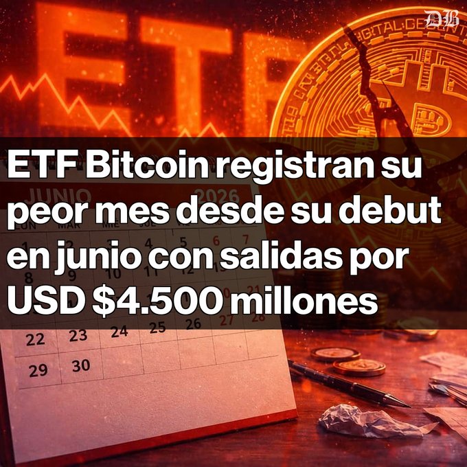 A financial news graphic with Spanish text reads 'ETF Bitcoin registran su peor mes desde su debut en junio con salidas por USD $4.500 millones' over a Bitcoin and calendar background.