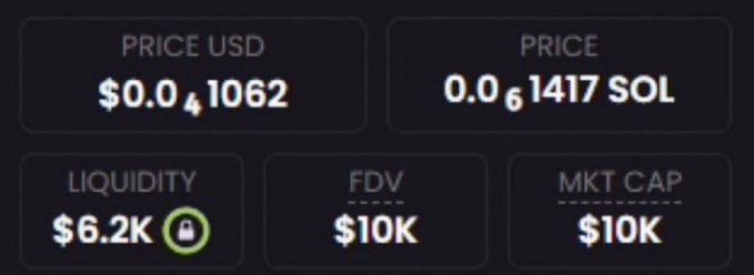 A crypto price display shows 'PRICE USD $0.0...1062', 'PRICE 0.0...1417 SOL', 'LIQUIDITY $6.2K', 'FDV $10K', and 'MKT CAP $10K'.