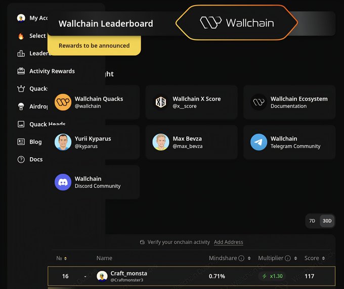 The image shows a leaderboard for a social media platform, specifically a Twitter account named @wallchain. The leaderboard displays the name of the user at the top along with their current position in the leaderboard. Below that, there are several other users' names and their corresponding positions on the leaderboard. One of these users is named @craft, who has a mindshare of 0.71. Another user, @wallchain, is currently at number 16, while another user, @quack Quack Quack!, is at number 30. The post also mentions that there are many powerful accounts occupying the top spots on the leaderboard and encourages users to focus on their own content creation strategies rather than comparing themselves to others.