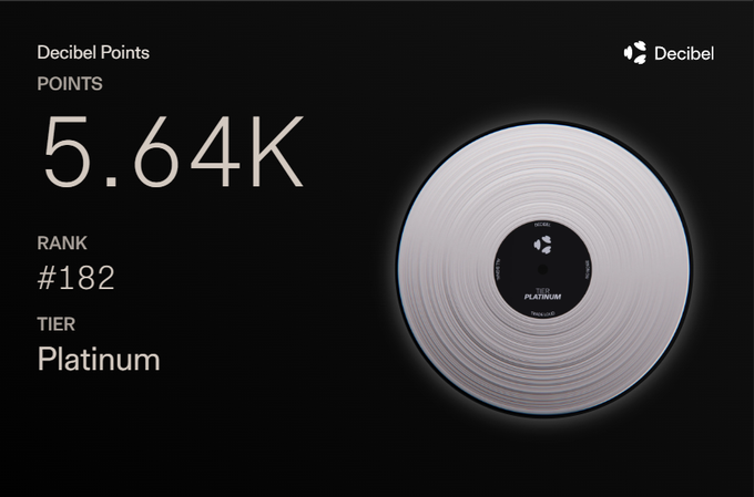 The image shows a white record album with a black background featuring a score of 5.6k points. The album has been awarded the platinum tier for its exceptional sound quality. The album's title is "Platinum", indicating that it has achieved the highest tier in the Decibel Points ranking system.