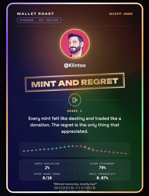 A 'Wallet Roast' Ethereum NFT edition receipt #5099 for @KiIntoo with the verdict 'MINT AND REGRET' and grade C, showing 79% floor attachment and a grail probability of 0.07%.