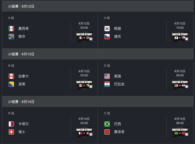 This image features a group of online stock trading platforms or news apps displayed in multiple languages, all focusing on the United States. The content appears to be scattered across several screens, possibly indicating that the viewer is browsing through different options and comparing various sources for information about American stocks. This suggests that there may be diverse opinions among those who view this post, leading to discussions and debates on which stock or company to invest in.