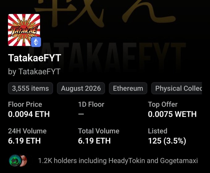 The image shows an OpenSea-style NFT collection page for "TatakaeFYT" featuring 3,555 items with a floor price of 0.0094 ETH, 24H volume of 6.19 ETH, and 1.2K holders including notable wallets like HeadyTokin and Gogetamaxi. This visually confirms the post's claim that the mint was successful, resulting in a floor price of 0.0094 ETH and strong wallet participation ahead of the reveal.