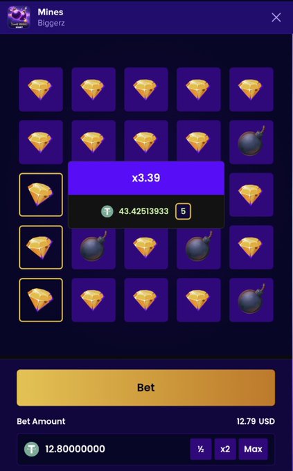 A screenshot of the 'Mines' gambling mini-game by Biggerz shows a 5x5 grid filled with gold gems and bombs, with a current payout of x3.39 and a bet amount of 12.79 USD.