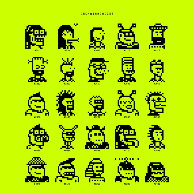A grid of pixel-art character portraits on a neon yellow-green background, titled 'ONCHAINHOODIES,' with each character labeled by a number (e.g., #591, #618, #1000).