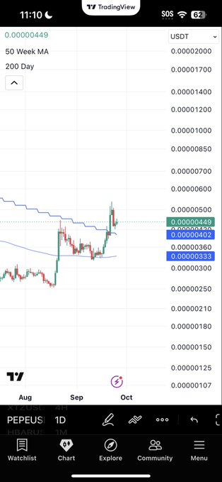 A TradingView chart showing the PEPEUS cryptocurrency pair priced at 0.00000449 USDT, displaying 50 Week MA and 200 Day moving average indicators.